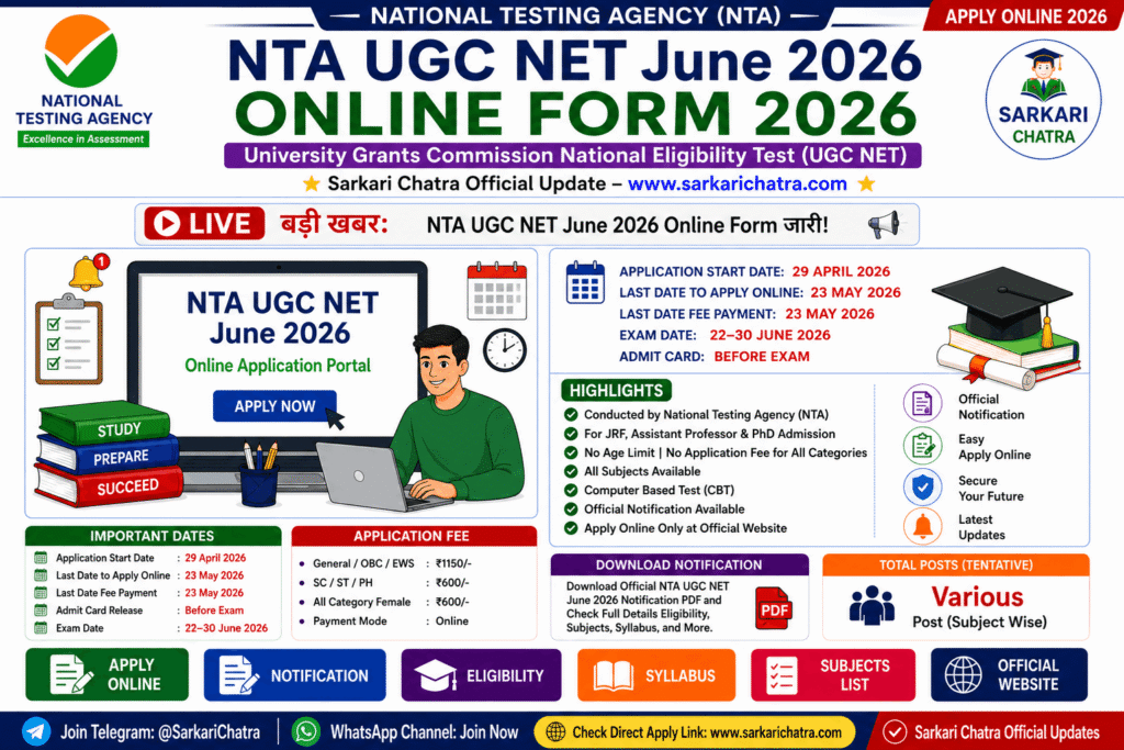 NTA UGC NET June 2026 Online Form infographic with application dates, exam schedule, fee details, eligibility, syllabus and official updates.