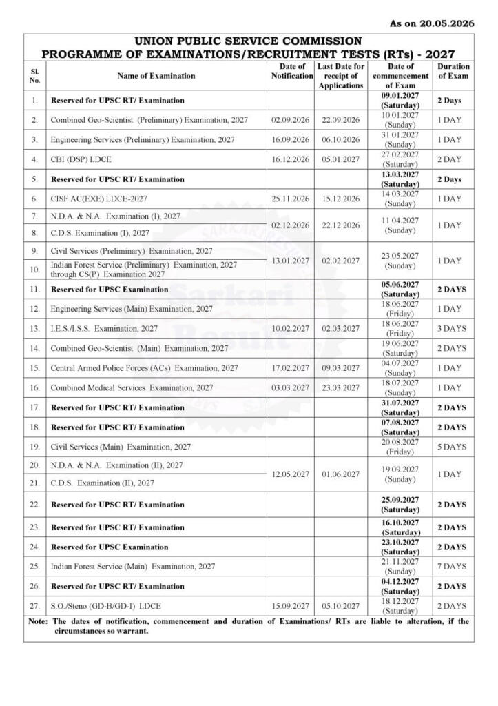 UPSC Annual Exam Calendar 2027 released official examination schedule update