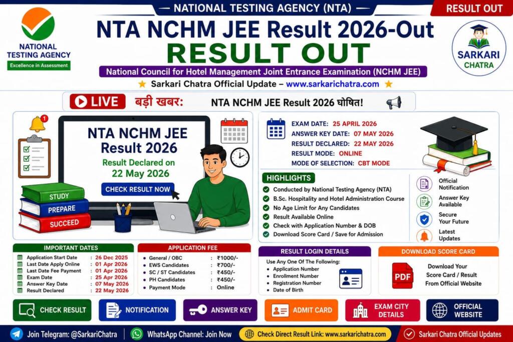 NTA NCHM JEE Result 2026 Out official update with exam date, answer key date, result declared date, score card download and Sarkari Chatra information