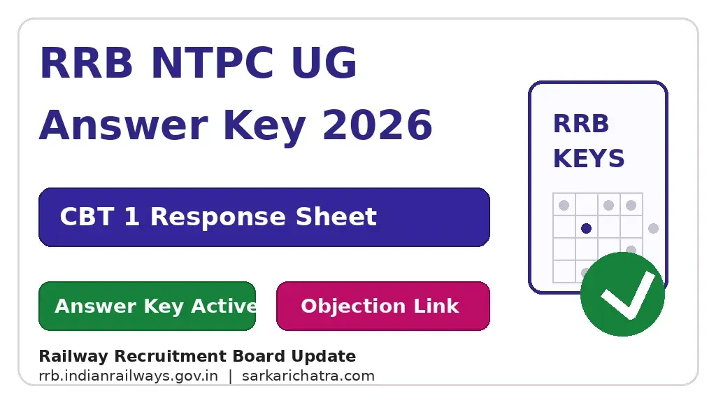 RRB NTPC Answer Key