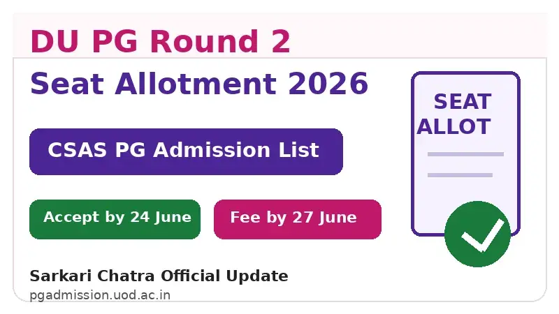 du-pg-round-2-seat-allotment-2026