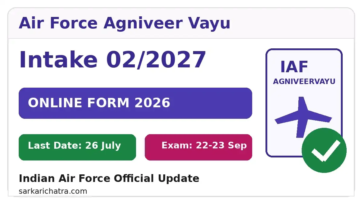 Air Force Agniveer Vayu Intake 02/2027 Online Form