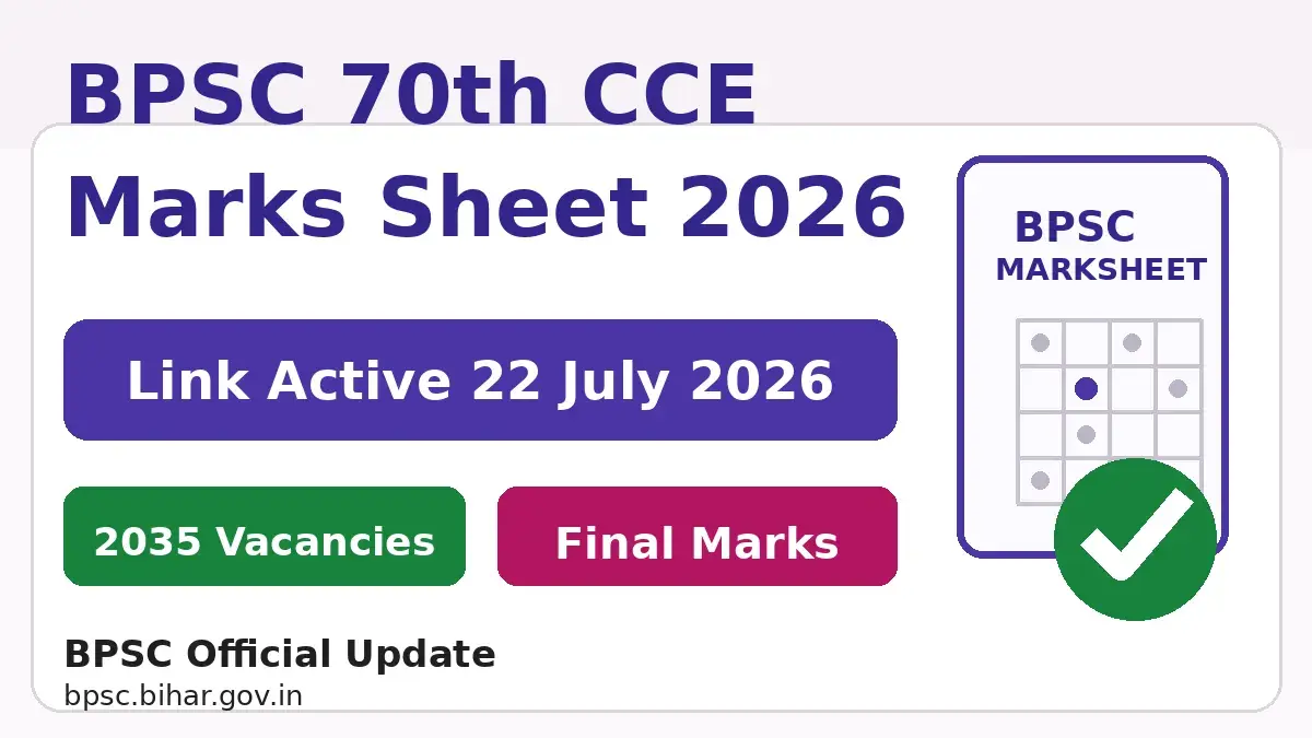 BPSC 70th CCE Marks Sheet 2026