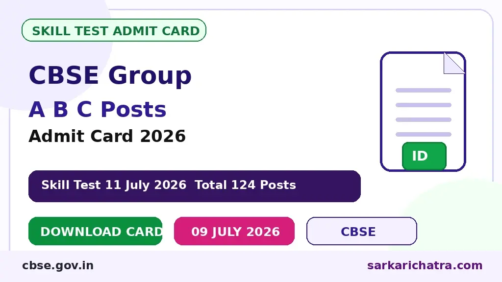 CBSE Group A B C Skill Test Admit Card 2026