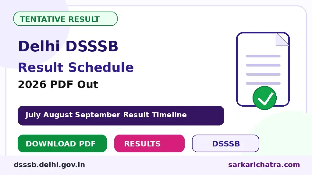Delhi DSSSB Tentative Result Schedule 2026