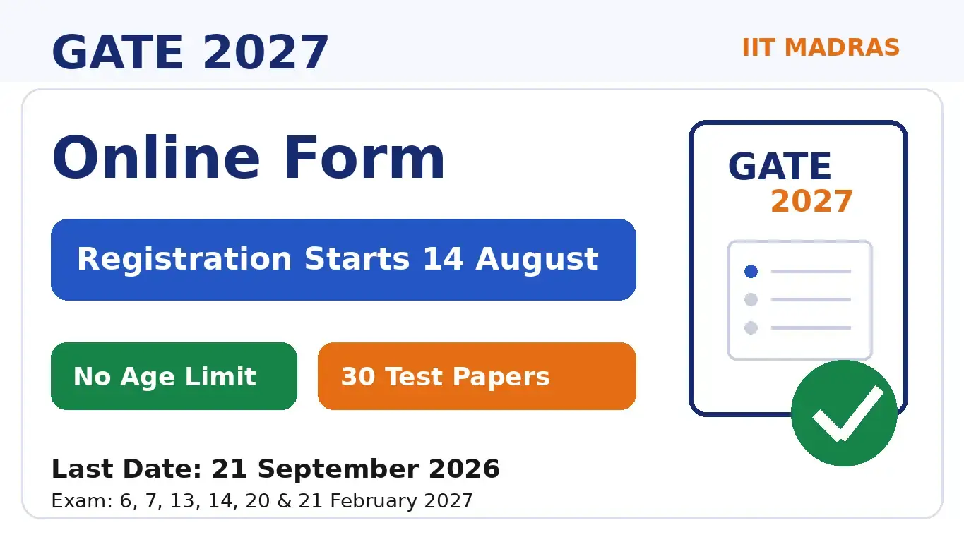 GATE 2027 Online Form GATE 2027 Online Form registration dates eligibility and fees