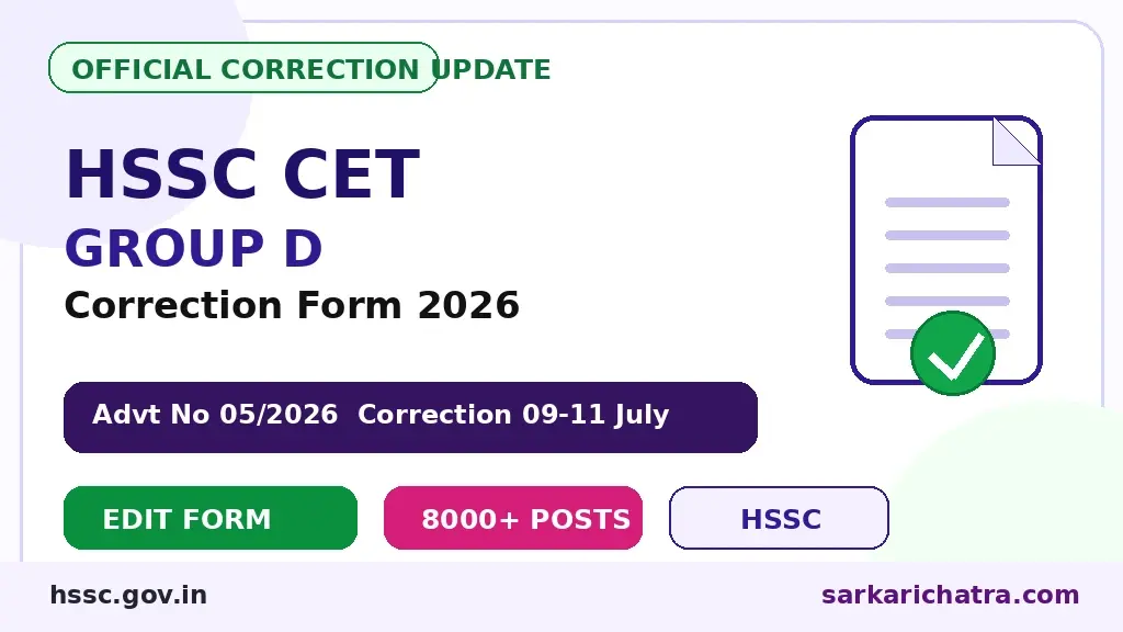 HSSC CET Group D Correction Form 2026