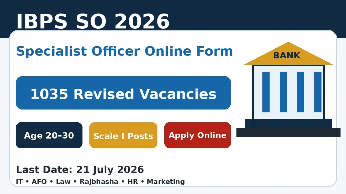 IBPS SO 2026 online form for 1035 revised Specialist Officer posts