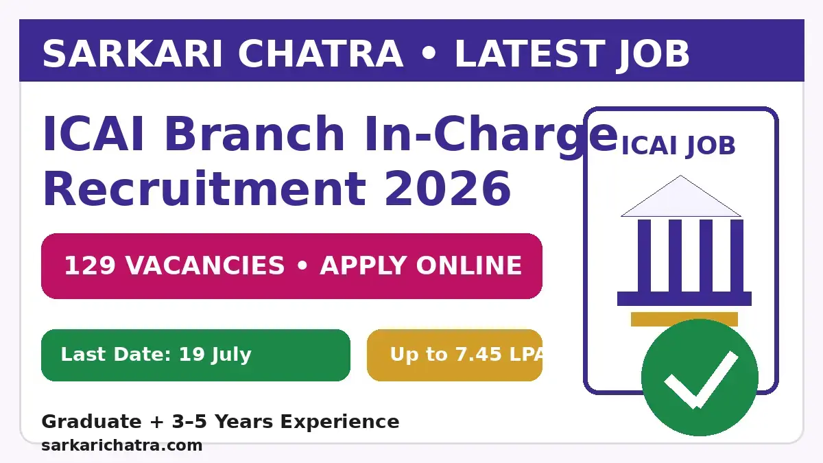 ICAI Branch In-Charge Recruitment 2026 for 129 vacancies