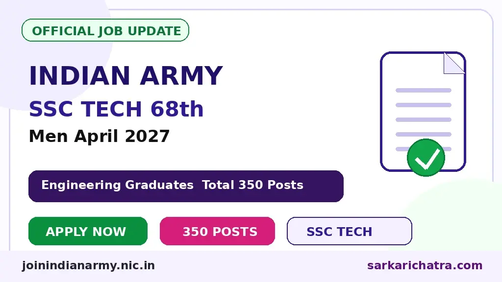 Indian Army SSC Technical 68th Men April 2027 Recruitment