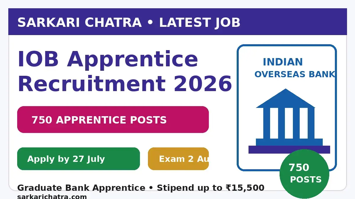 IOB Apprentice Recruitment 2026 for 750 posts