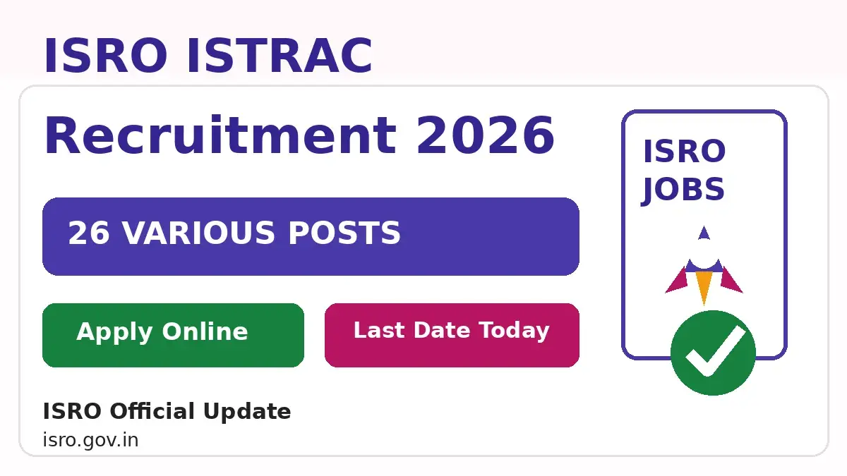ISRO ISTRAC Recruitment 2026 for 26 posts