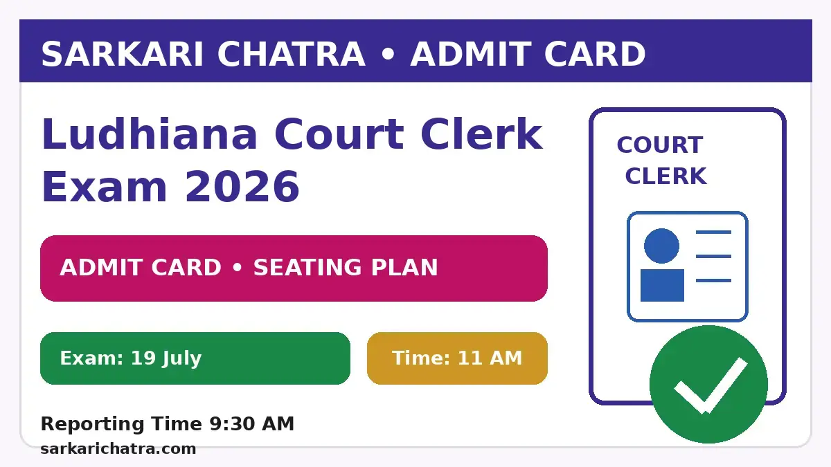 Ludhiana District Court Clerk Admit Card 2026 and seating plan