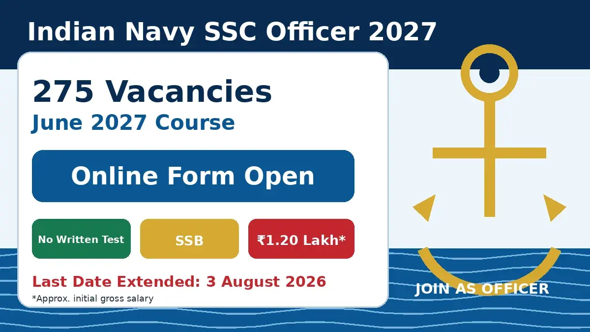 Indian Navy SSC Officer 2027 recruitment for 275 posts