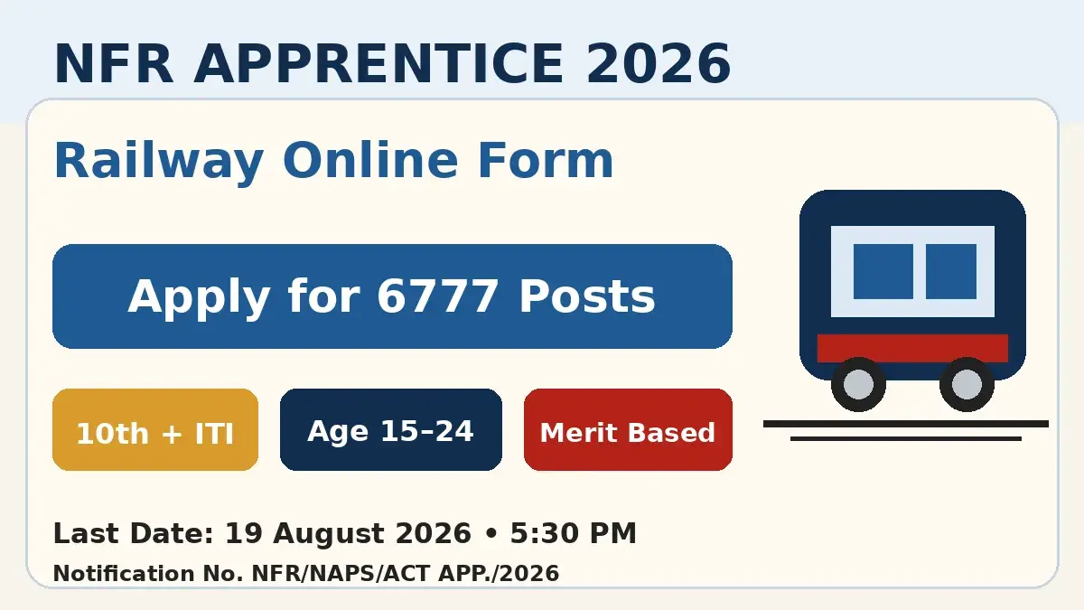 NFR Apprentice Recruitment 2026 online form for 6777 railway apprentice posts