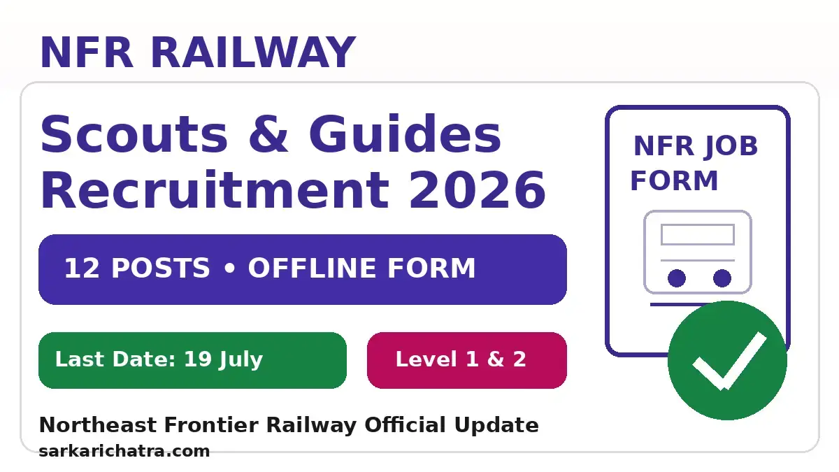 NFR Scouts and Guides Recruitment 2026 for 12 posts