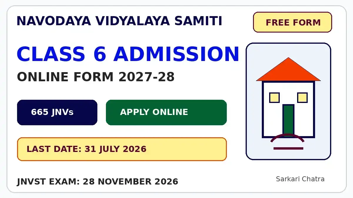 NVS Class 6 Admission 2027 online form and JNVST exam details