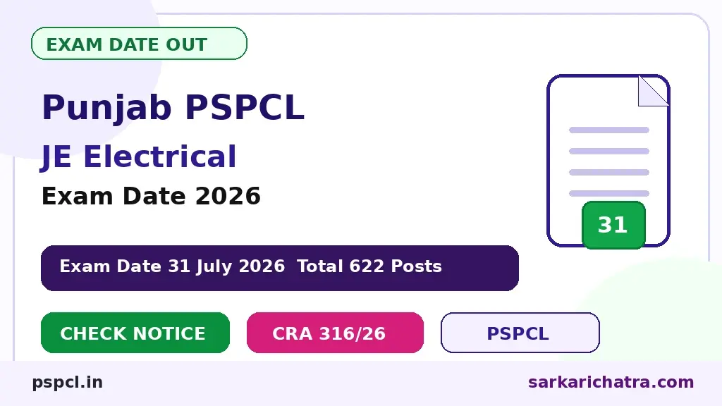 Punjab PSPCL JE Electrical Exam Date 2026