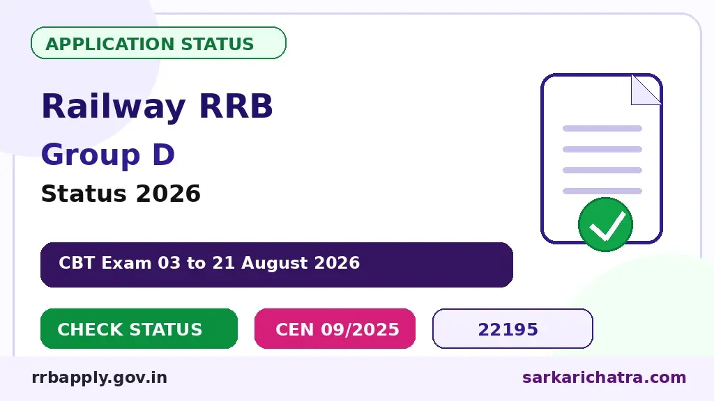 Railway RRB Group D Application Status 2026