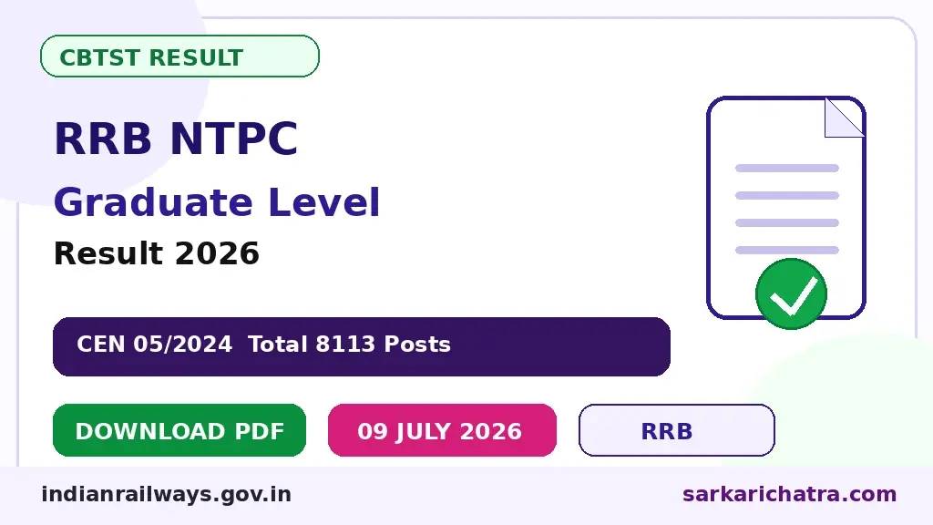 RRB NTPC Result 2026