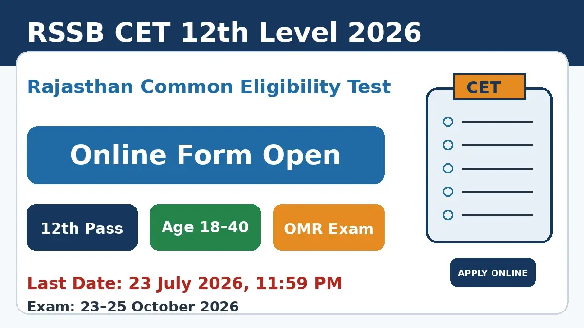 RSSB CET 12th Level 2026 online form and exam date