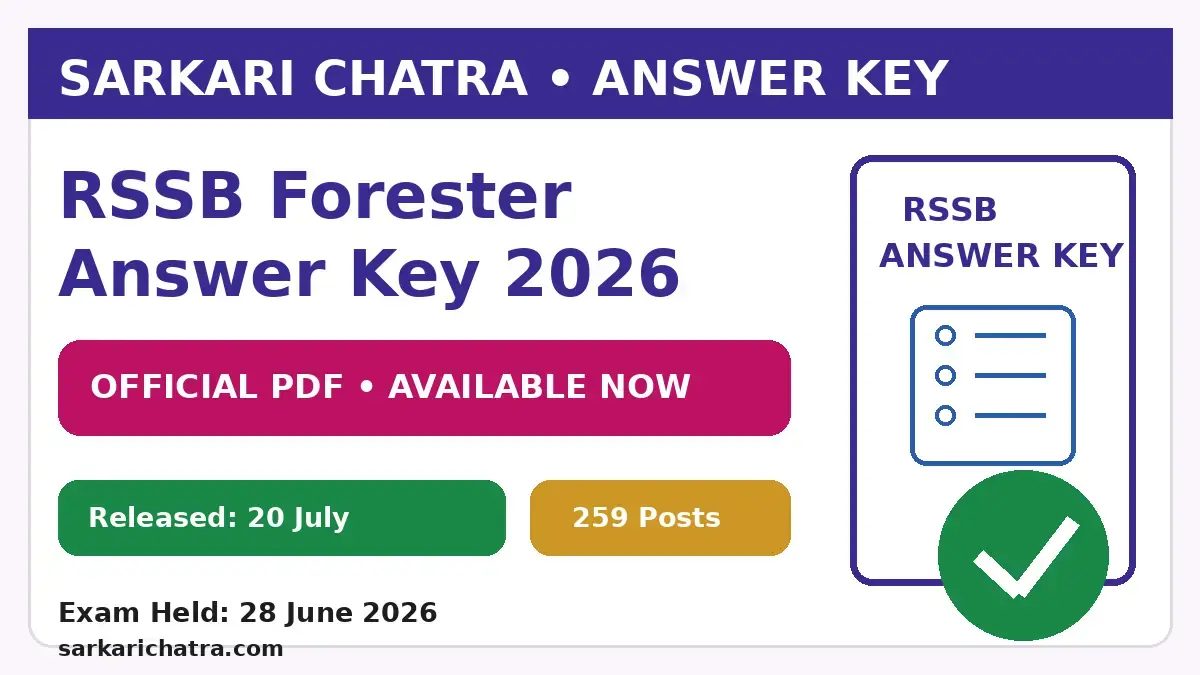 RSSB Forester Answer Key 2026 official PDF
