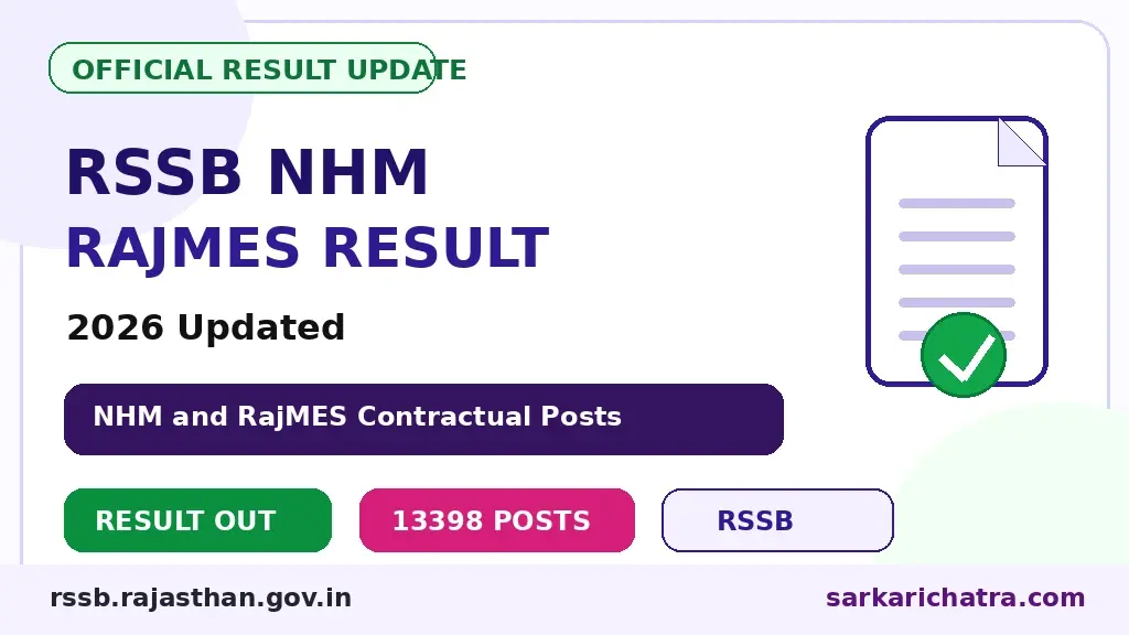 RSSB NHM and RajMES Final Result 2026