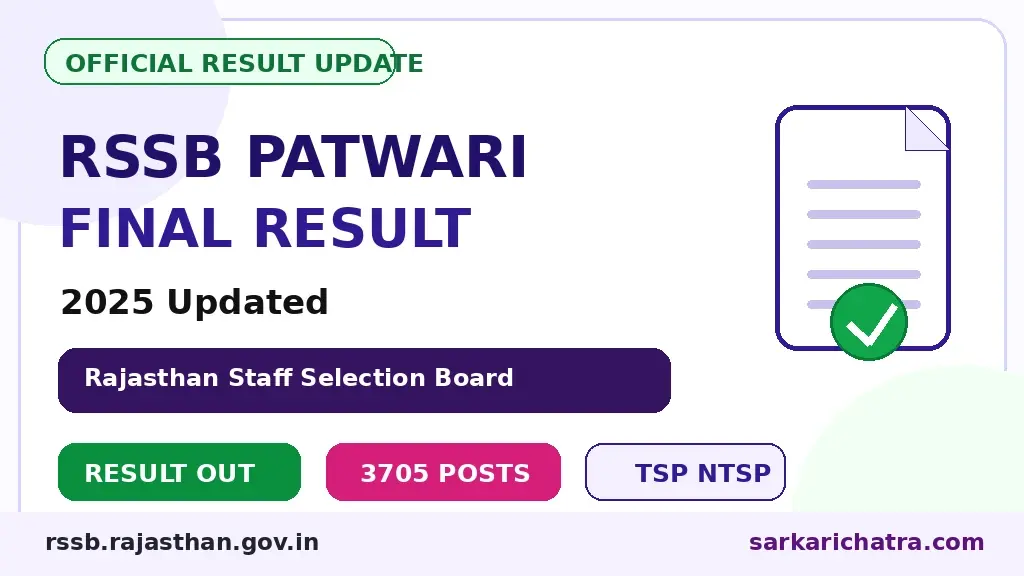 RSSB Patwari Final Result 2025
