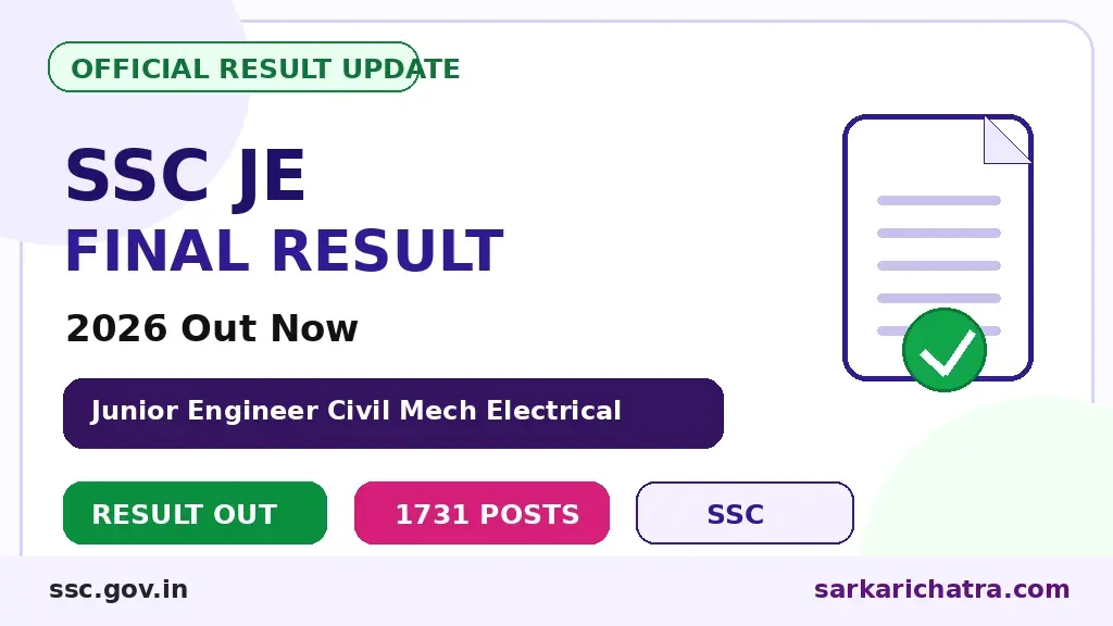 SSC JE Final Result 2026