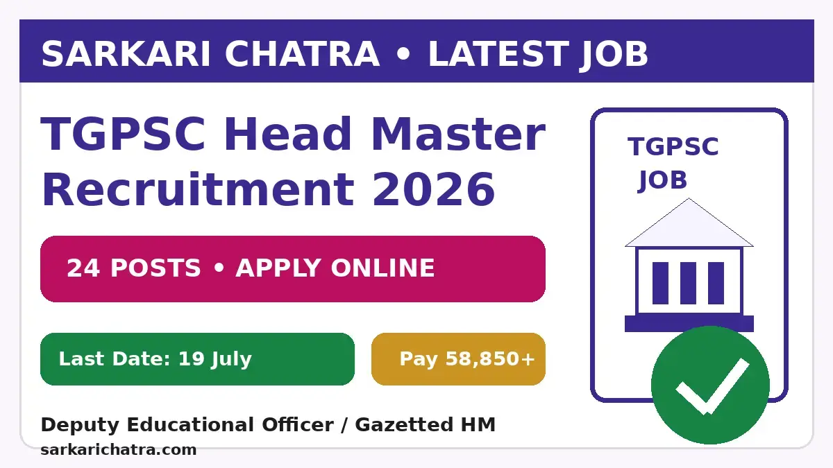 TGPSC Head Master Recruitment 2026 for 24 posts