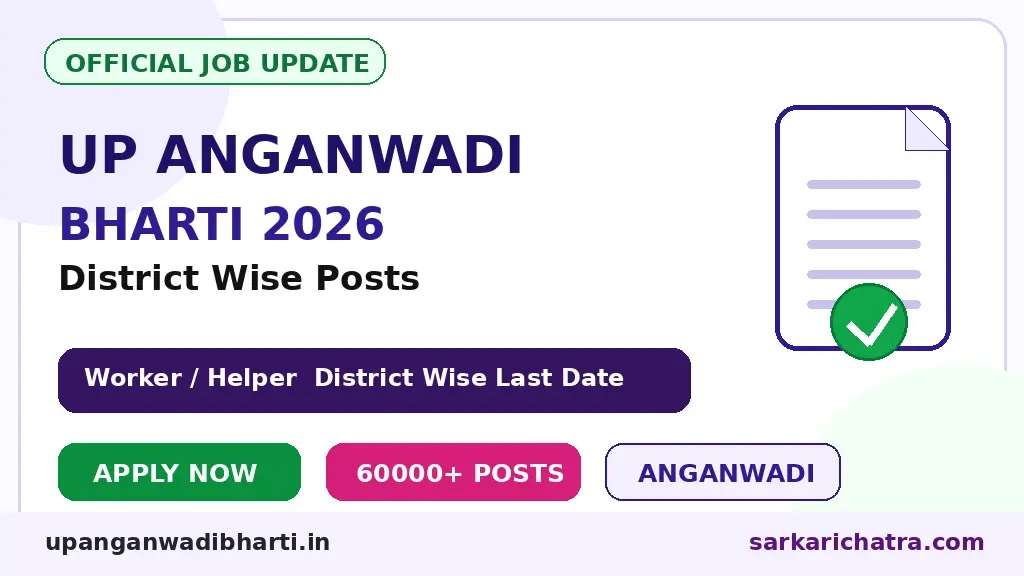 UP Anganwadi Bharti 2026 District Wise Posts