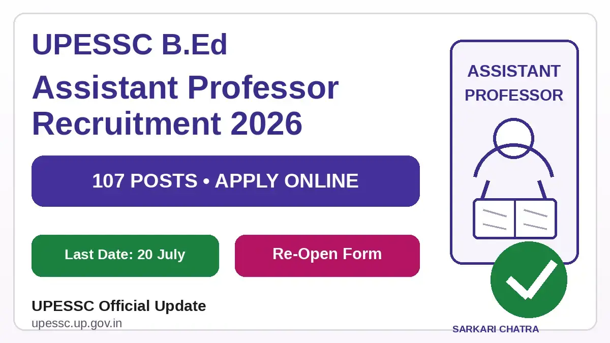 UPESSC Assistant Professor B.Ed Recruitment 2026 for 107 posts