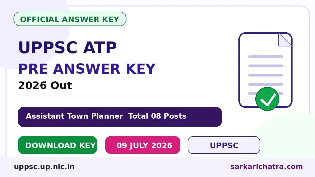 UPPSC ATP Pre Answer Key 2026