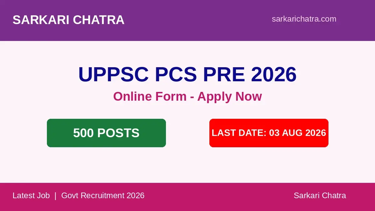 UPPSC PCS Pre 2026 Featured Image
