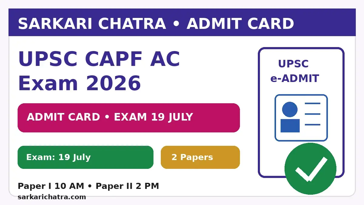 UPSC CAPF AC Exam 2026 admit card and exam timing