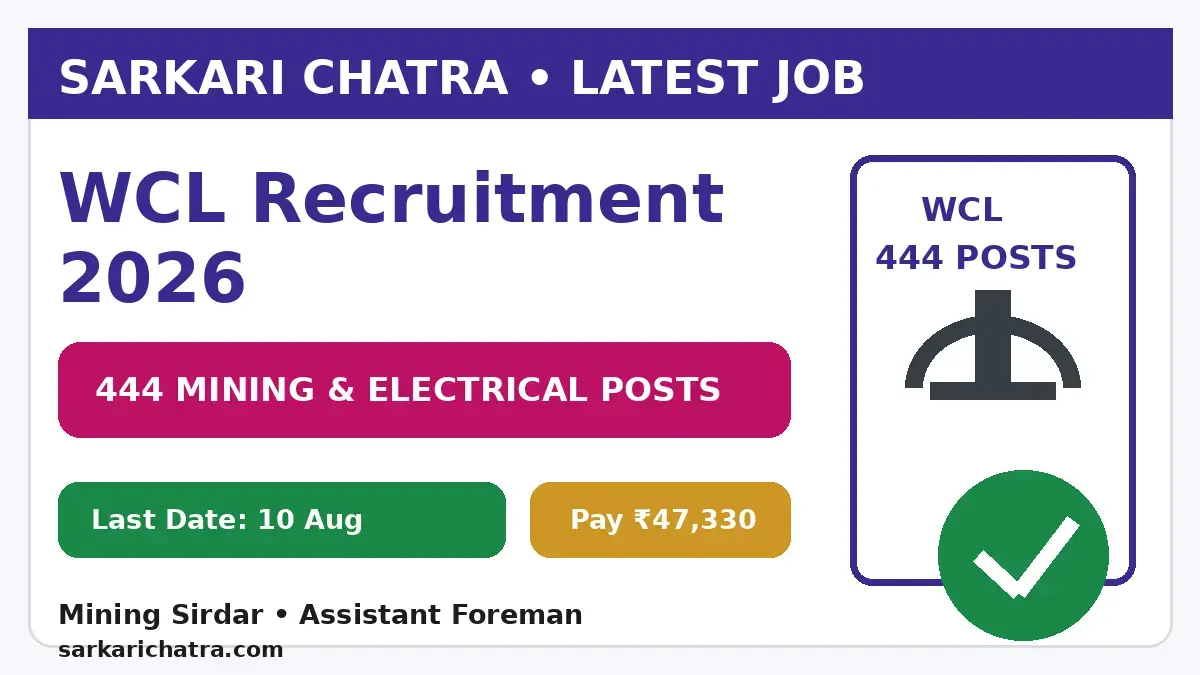 WCL Mining Sirdar Recruitment 2026 WCL Mining Sirdar Recruitment 2026 for 444 posts
