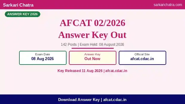 AFCAT 02/2026 Answer Key Out – Download Indian Air Force Answer Key at afcat.cdac.in