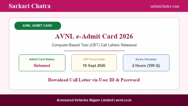 AVNL e-Admit Card 2026 Out