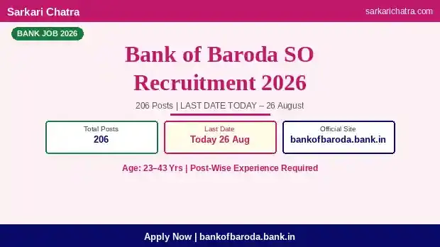 Bank of Baroda SO Recruitment 2026 – 206 Posts Last Date Today 26 August at bankofbaroda.bank.in