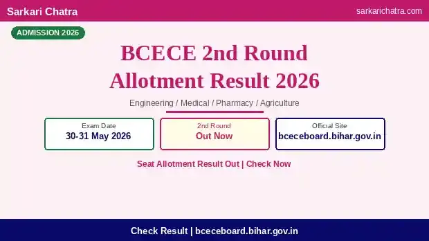 BCECE 2nd Round Allotment Result 2026 – Check Seat Allotment at bceceboard.bihar.gov.in