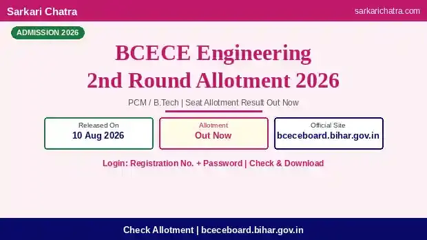 BCECE Engineering 2nd Round Seat Allotment Result 2026 – Check and Download at bceceboard.bihar.gov.in