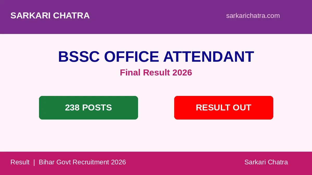 Bihar BSSC Office Attendant Final Result 2026 Featured Image