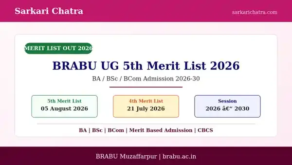 BRABU UG 5th Merit List 2026 Out – Download BA BSc BCom Admission Merit List PDF