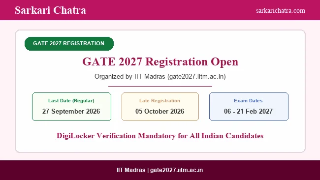 GATE 2027 Registration Open: Fact-check Update