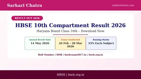 HBSE 10th Compartment Result 2026 Out – Download Haryana Board Class 10 Result PDF