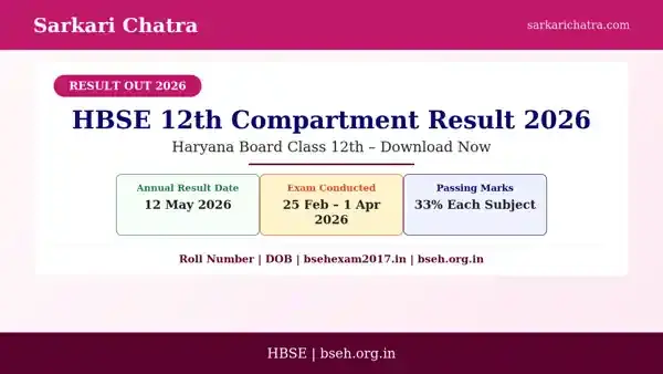 HBSE 12th Compartment Result 2026 Out – Download Haryana Board Class 12 Result PDF