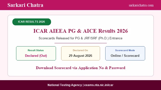 ICAR AIEEA PG and AICE JRF SRF Result 2026