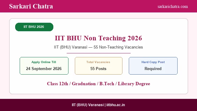 IIT BHU Non Teaching Online Form 2026
