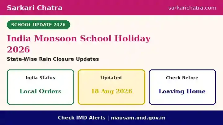 India Monsoon School Holiday 2026 state-wise rain closure update