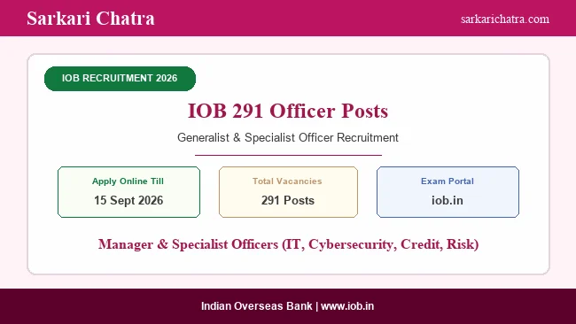 IOB 291 Officer Posts: Ongoing Form Reminder